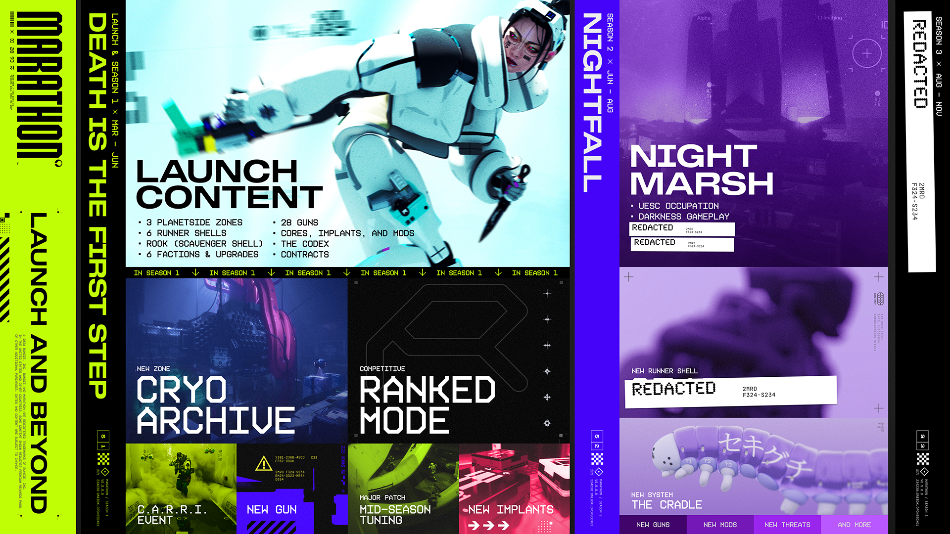 Marathon startet auf PC und Konsolen